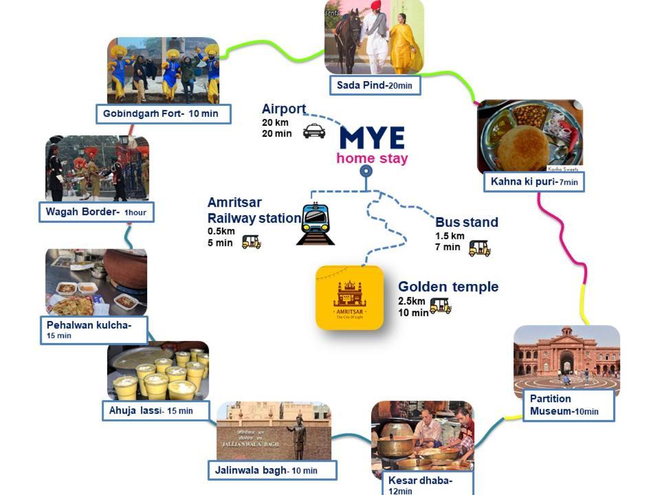 Mye Homestay 1 Near Golden Temple Amritsar Exterior photo